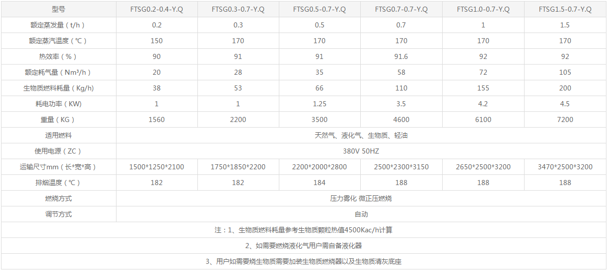 四通蒸汽发生器(四通热源机）